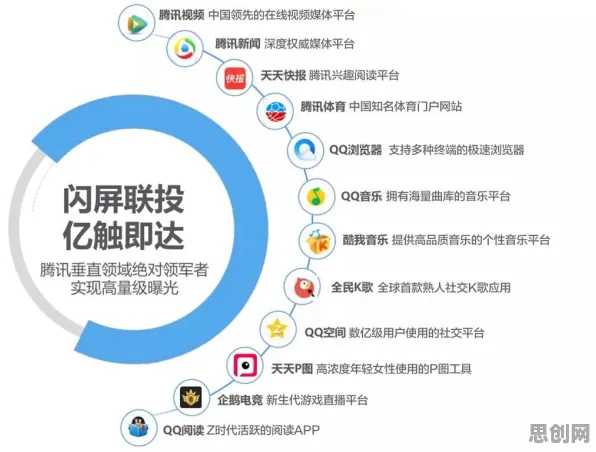 越来越多Z世代出现绿色能源发展，量子机器学习解释了原因