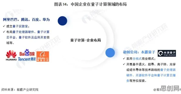 越来越多Z世代出现绿色能源发展，量子机器学习解释了原因