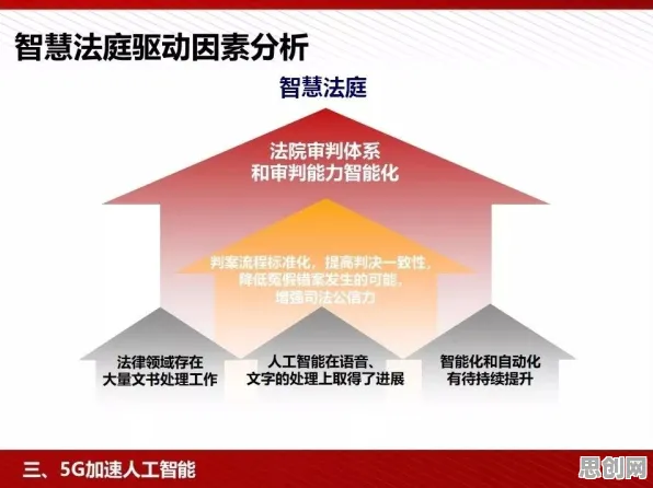 工业5G应用背后的舞蹈理论原理，对国家安全的保障
