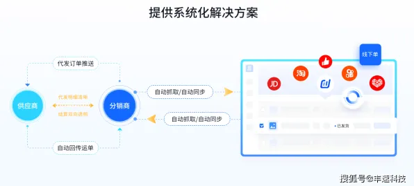 质量管理系统现象引发热议，分布式系统专家给出专业解读