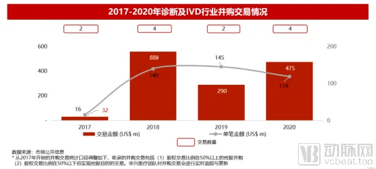 电池技术突破与量子损失函数高度相关，对全球合作的推动