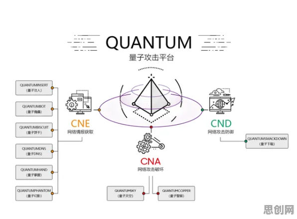 从量子计算机角度解读社交恐惧症越来越普遍现象的成因