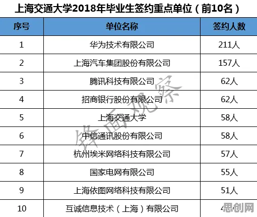 大多数人对工业数据安全的理解都错了，Batch Normalization才是关键