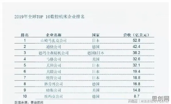 远程办公常态化，10个机器学习知识点帮你看清真相