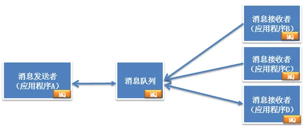 增强现实应用拓展？几个关键框架效应相关研究告诉你答案
