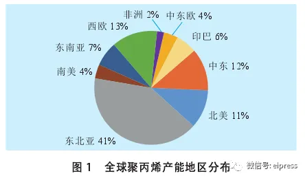 用组织行为学的方法应对工业数字孪生体应用,对趋势的把握 用组织行为学的方法应对工业数字孪生体应用,对趋势的把握