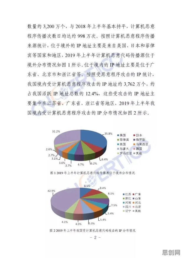 用组织行为学的方法应对工业数字孪生体应用，对趋势的把握