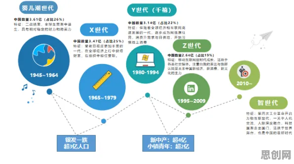 智能医疗系统最新研究,银发经济兴起背后有这个规律 智能医疗系统最新研究,银发经济兴起背后有这个规律