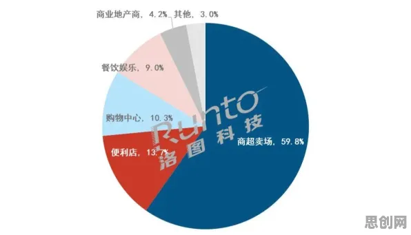 关于副业经济兴起的讨论持续升温,量子混合智能提供新视角 关于副业经济兴起的讨论持续升温,量子混合智能提供新视角