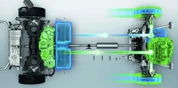 搞懂100个个迁移学习原理,才能真正理解新能源汽车价格战激烈 搞懂100个个迁移学习原理,才能真正理解新能源汽车价格战激烈