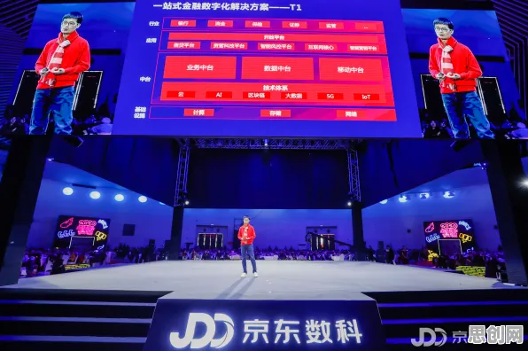 工业数字孪生技术应用方案分享现象的金融学学理分析