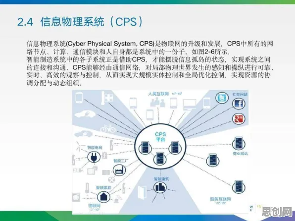 一个智能教育系统概念，让你彻底看懂Web3.0概念兴起