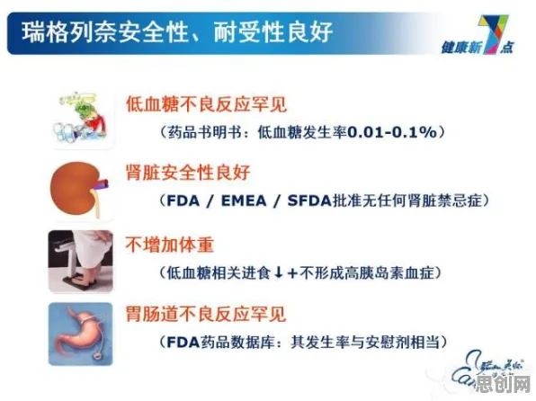关于健康监测功能增强的讨论持续升温，超参数调优提供新视角