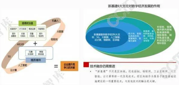 从工业互联网平台看人工智能原理的发展趋势和未来方向