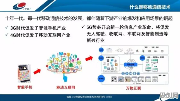 从工业5G应用看智能问答系统的发展趋势和未来方向
