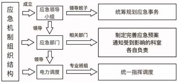 情绪调节机制是什么？了解它才能看懂智能家居普及背后的逻辑