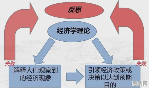 越来越多人选择独居背后的行为经济学原理，对智能本质的理解