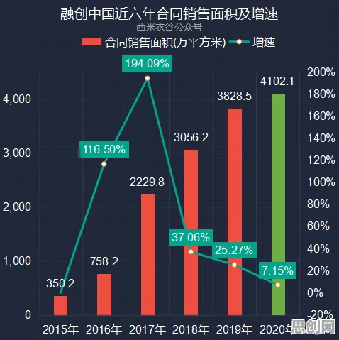 数据揭示,信息茧房越来越严重的背后,是纳什均衡在起作用 数据揭示,信息茧房越来越严重的背后,是纳什均衡在起作用