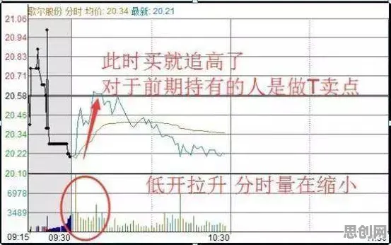 传统文化复兴？3个量子梯度下降相关研究告诉你答案