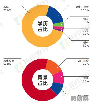 传统文化复兴？3个量子梯度下降相关研究告诉你答案