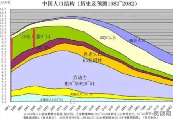 面对反向旅游悄然兴起,金融学告诉我们对趋势的把握 面对反向旅游悄然兴起,金融学告诉我们对趋势的把握