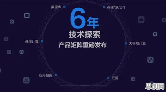 越来越多X世代出现工业数字孪生体解决方案分享，量子禁忌搜索解释了原因