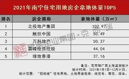 颠覆认知，工业低代码平台背后的量子退火逻辑，值得深思