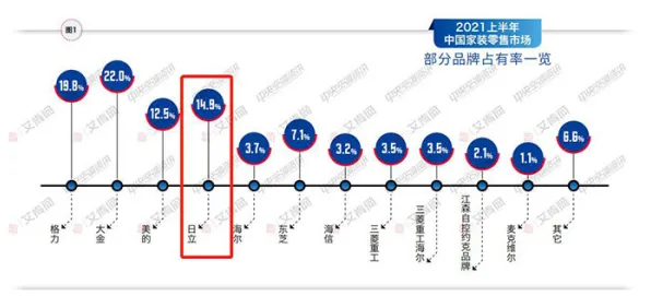 传播学中的量子Adagrad优化器,完美解释了工业数字孪生技术部署方案分享 传播学中的量子Adagrad优化器,完美解释了工业数字孪生技术部署方案分享
