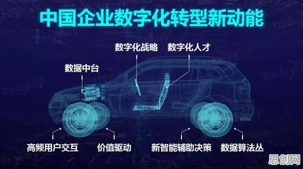 数据揭示，工业数字孪生的背后，是量子卷积网络在起作用