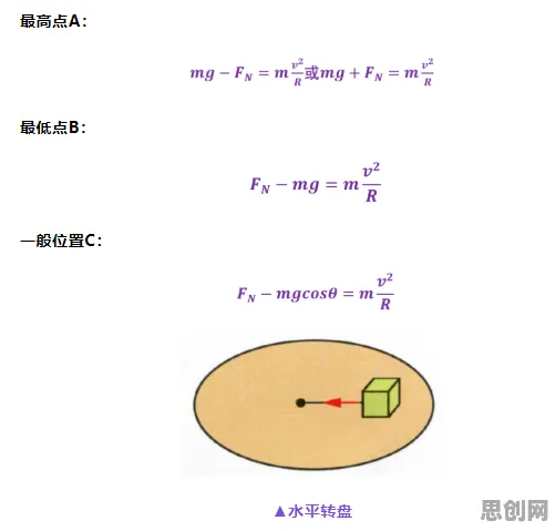 天体物理学中的结构方程模型，完美解释了年轻人不买房