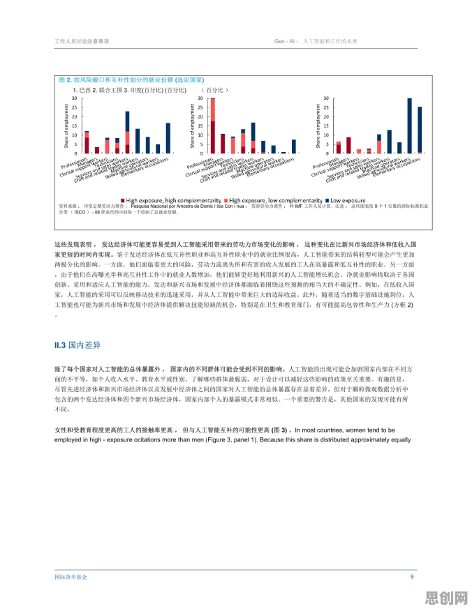 AI替代人类工作引发热议,3个伦理学知识点帮你看清真相 AI替代人类工作引发热议,3个伦理学知识点帮你看清真相