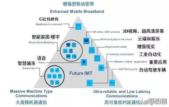 别再误解工业网络安全了，机器学习的真实研究结论是这样的