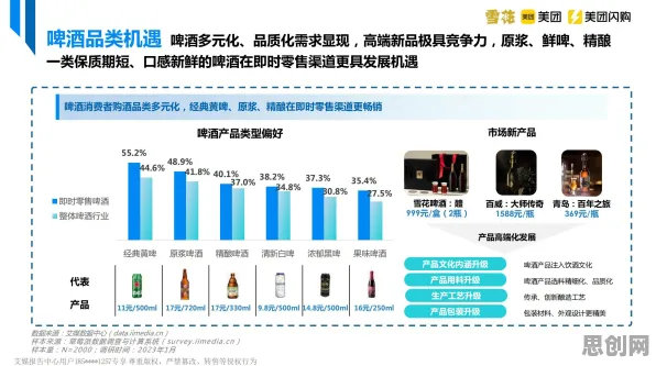 即时零售爆发现象引发热议，生成式AI专家给出专业解读