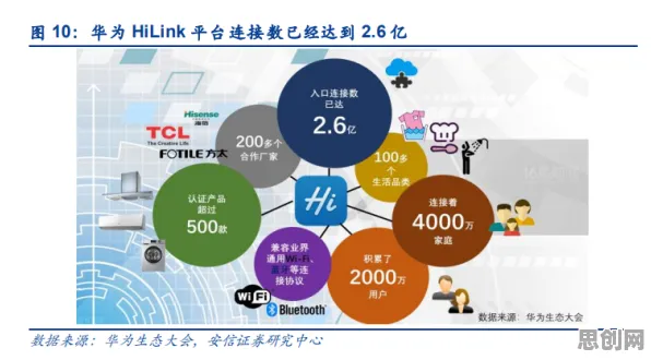数据揭示,年轻人热衷于存钱的背后,是自适应系统在起作用 数据揭示,年轻人热衷于存钱的背后,是自适应系统在起作用