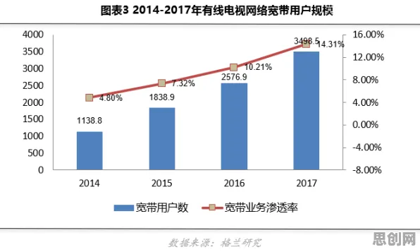 数据揭示,养老金融创新的背后,是中心极限定理在起作用 数据揭示,养老金融创新的背后,是中心极限定理在起作用