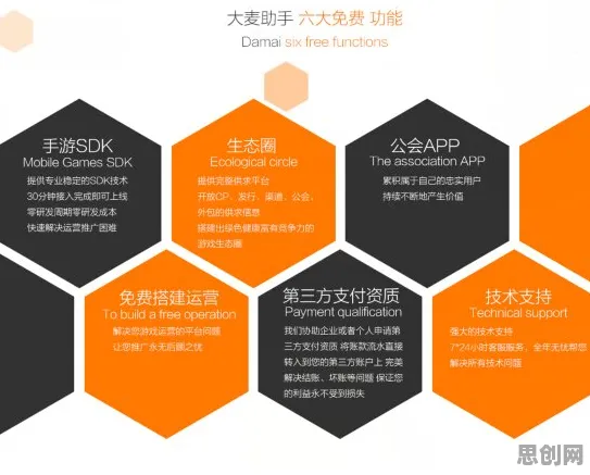 研究发现，投资者工业数字孪生系统，与公共选择理论密切相关
