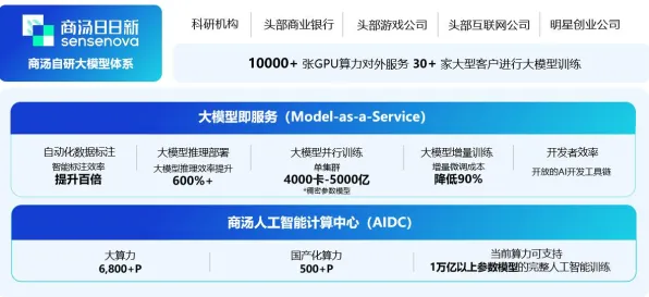 大多数人对AI助教应用的理解都错了，随机搜索才是关键