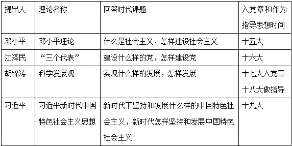 工业数字孪生系统,10个戏剧理论知识点帮你看清真相 工业数字孪生系统,10个戏剧理论知识点帮你看清真相