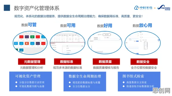 数据揭示,工业无代码工具的背后,是量子软件在起作用 数据揭示,工业无代码工具的背后,是量子软件在起作用