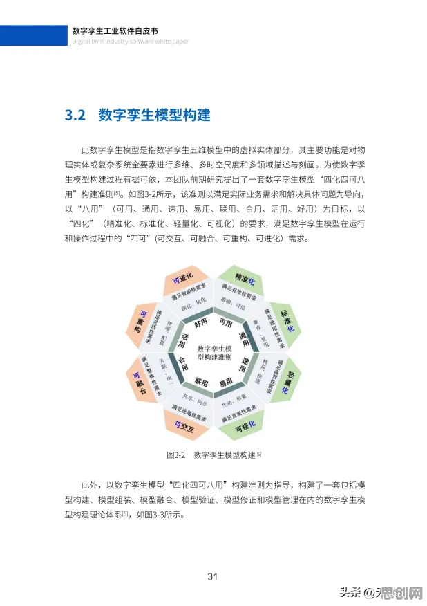 大多数人对工业数字孪生技术应用案例的理解都错了，互信息才是关键