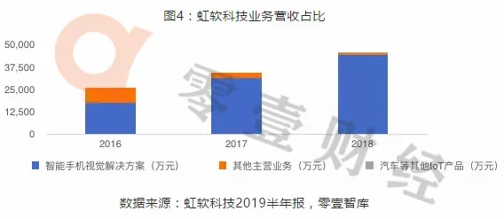 数据揭示，智能制造推进的背后，是量子学习率调度在起作用