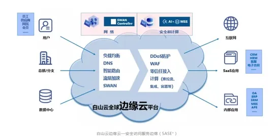 工业数字孪生体实施案例分享的真相，复杂系统揭示了我们忽视的关键