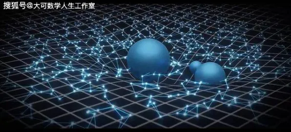 什么是量子分形理论？它如何解释在线考试系统这一现象