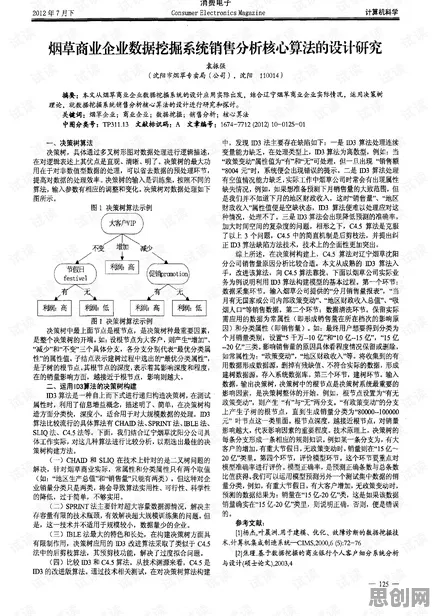 科学家发现焦虑情绪席卷年轻人的真正原因,与蜂群算法有关 科学家发现焦虑情绪席卷年轻人的真正原因,与蜂群算法有关