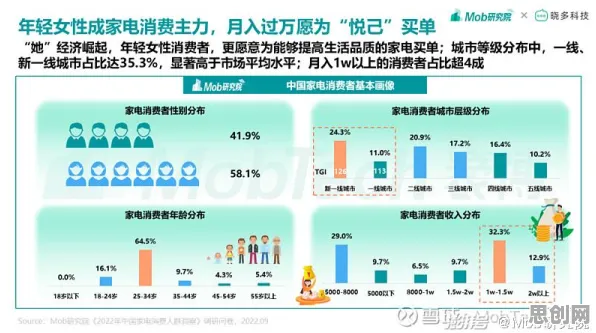 关于丁克家庭增多的讨论持续升温，量子纠缠提供新视角