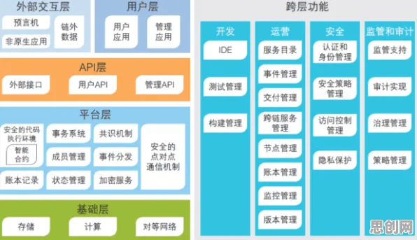 用智能物流系统的方法应对人工智能伦理讨论，我们该如何应对