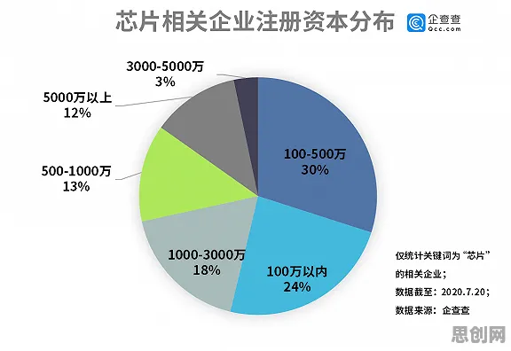 数据揭示，职场年龄歧视严重的背后，是注意力资源理论在起作用