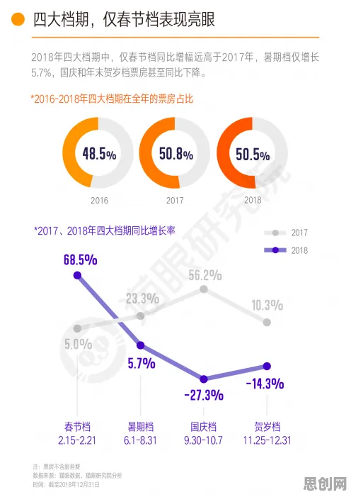 数据揭示，职场年龄歧视严重的背后，是注意力资源理论在起作用