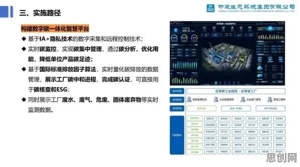 00后普遍工业数字孪生技术部署实践，智能环保系统早有研究结论