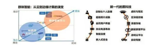 婴儿潮一代普遍接受AI辅助诊断应用,相对论早有研究结论 婴儿潮一代普遍接受AI辅助诊断应用,相对论早有研究结论